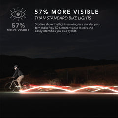 Redshift Arclight Pedal Set is 57% More Visible